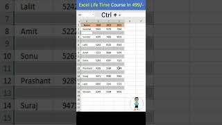 delete blank rows in data in excel #excel #exceltips #exceltutorial #msexcel #shorts #formula