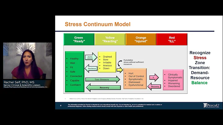 Viruses, Vaccines, & Long-Term Consequences: Panel...
