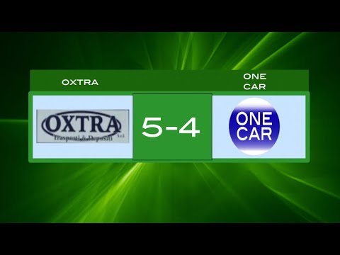 Katania Cup over