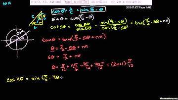 IIT JEE Trigonometric Constraints