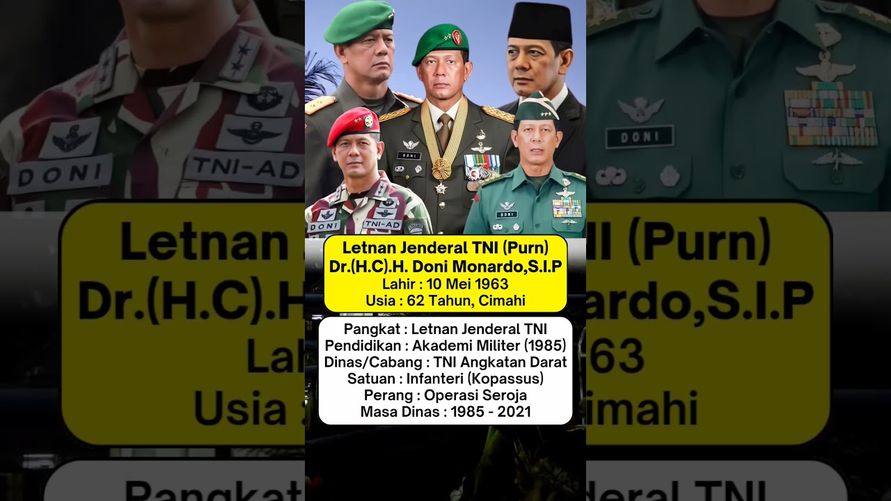 Biodata Letnan Jenderal TNI Doni Monardo