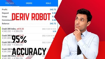 2023 boom and crash trading robot | best robot for crash300 index | best expert advisor