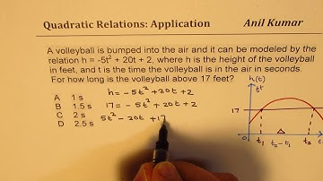 Duration when the ball is above 17 feet Quadratic Application SAT IB Math | ACT