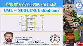 UML - Sequence Diagram