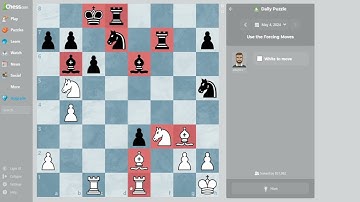 Use the Forcing Moves. Daily Chess Puzzles (4-5-2024) #chess #puzzle #dailychess