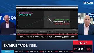Bull v. Bear: INTC AI Chip & Foundry Outlook Key in Earnings