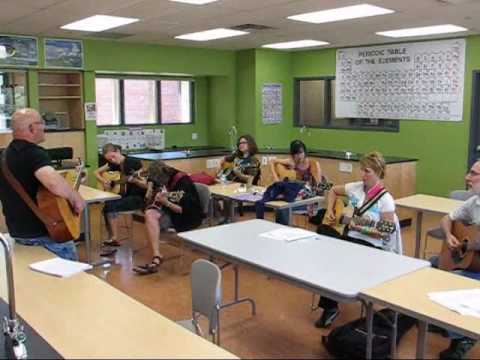 Guitar Workshop Plus - Acoustic Class 2010