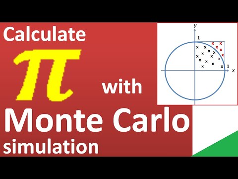 Calculate PI with Monte Carlo Simulation | - Python Example Code- - YouTube