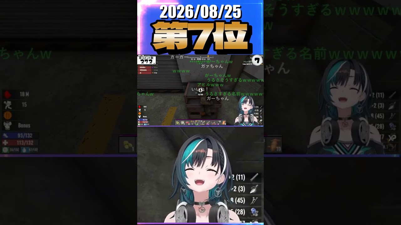 8/25 草コメント数ランキング第7位 #輪堂千速 3時間44分ごろ