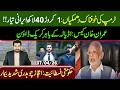 Breaking: Ejaz Chaudhry in Critical Condition – 14 Million Iranians on Alert Tonight