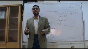 Mapping between S Plane and Z Plane