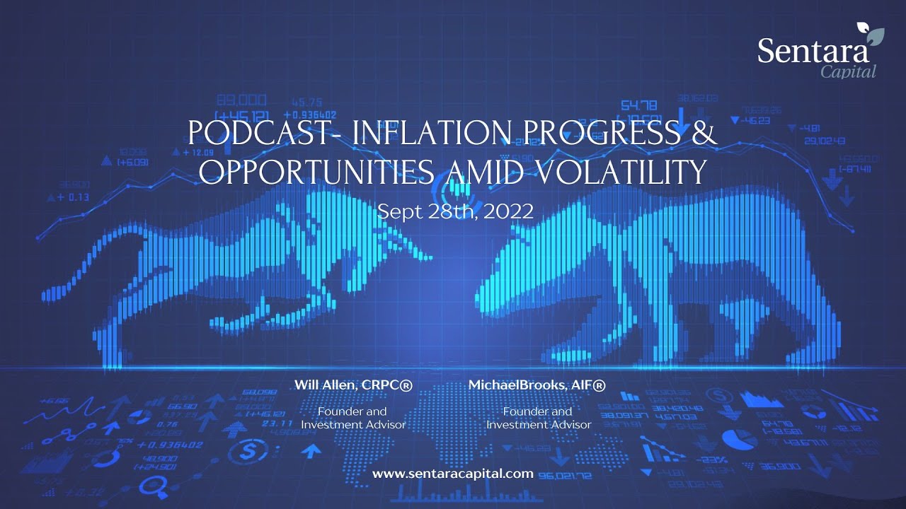 Podcast- Inflation Progress & Opportunities Amid Volatility
