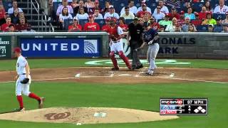 2012/06/20 Strasburg's strong start