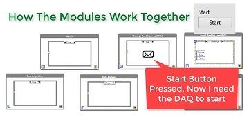 1.  Recap of Modular Applications in LabVIEW