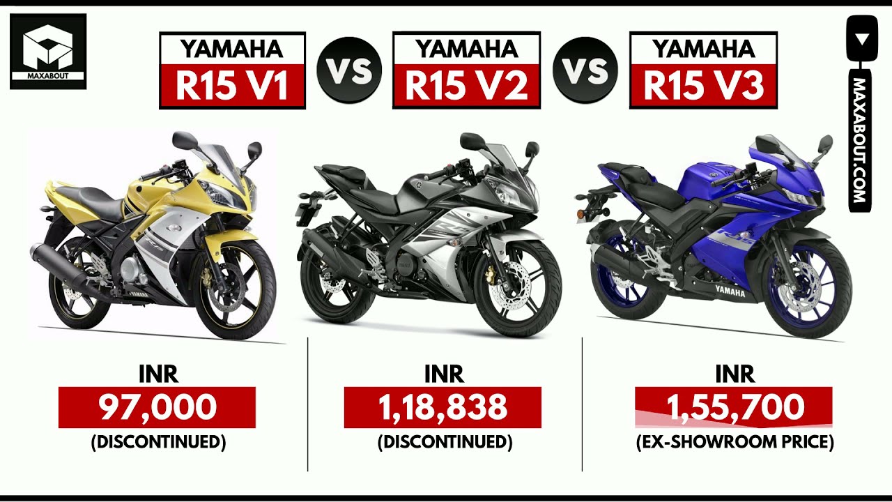 Yamaha r15 v1  Motorcycles  1724311951