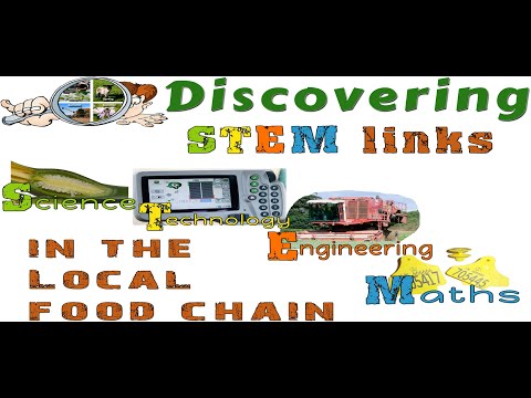 A to Z of STEM thumbnail