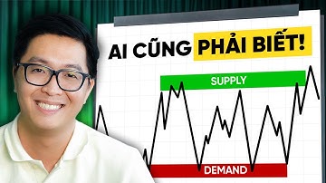 Học Trở Thành Trader 2025 #6: Cách Xác Định Vùng Cung Cầu Để Entry Chuẩn Xác!! - mInvest
