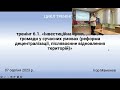 Тренінг 6.1. «Інвестиційна привабливість громади у сучасних умовах»