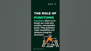 What are Functions?🤔 Functions in JavaScript💻Learn #javascript in #100days #coding #programming #wwt