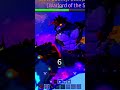 TOOK ME 3 DAYS TO MAKE THIS - EPIC ANIMATION FIGHT BLOXFRUIT LEOPARD REWORK UPDATE KITSUNE