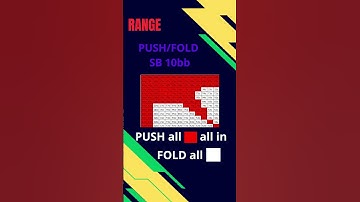 PUSH/FOLD SB 10bb no icm range. Poker preflop theorem 1!