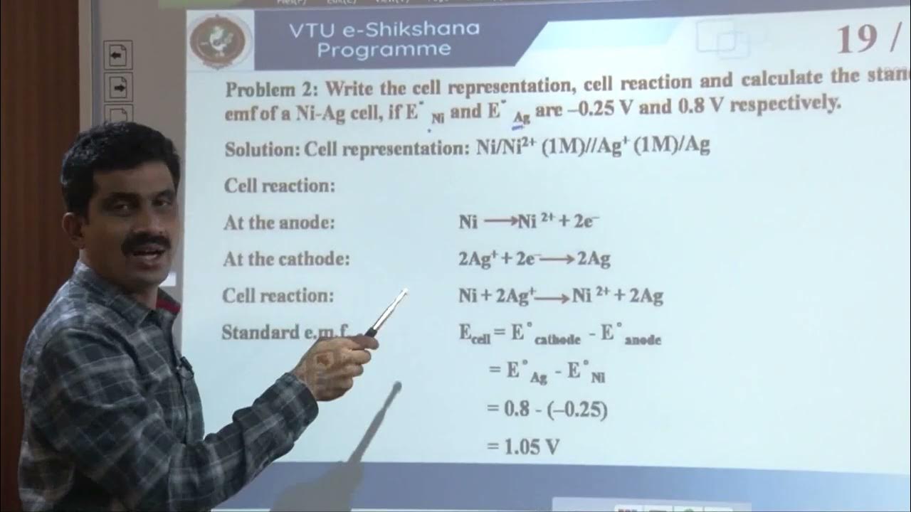 Module 1 - Lecture 2 - YouTube