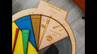 Actividades montessori/ Reloj de las Eras