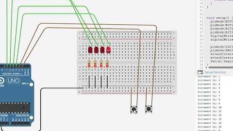 Implement a 4-bit binary counter-AliToufaily