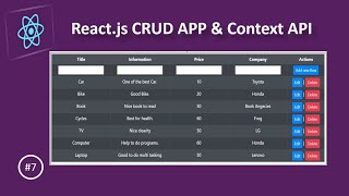 React.js - How to Delete the Row / Record CRUD APP - Delete Functionality with Context API in(#7)