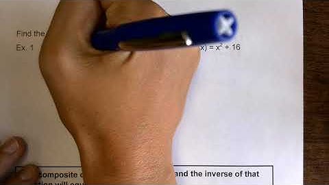 Precalculus - 1.9 Inverse Functions