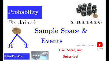 Probability | Sample Space & Events Explained!
