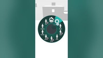 VRChat Mobile Avatar Height Adjustment – Simple Guide! #vrchat