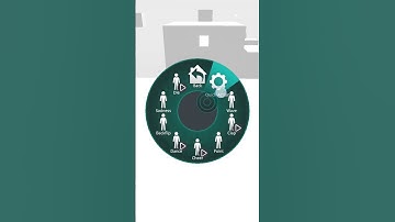 VRChat Mobile Avatar Height Adjustment – Simple Guide! #vrchat