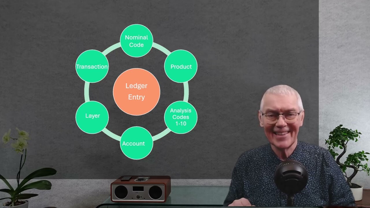 10-Minute Financial Essentials: The Ultimate Charity Chart of Accounts
