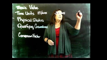 Calculate Anesthesia Fees