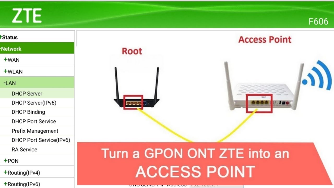 接続 How to set up ZTE , How to configure zte modem to Access