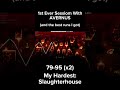1st Session With Avernus (Hardest Level = Slaugherhouse)