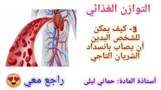 أضرار البداية ( السمنة ) الشخص البدين معرض للإصابة بانسداد الشريان التاجي