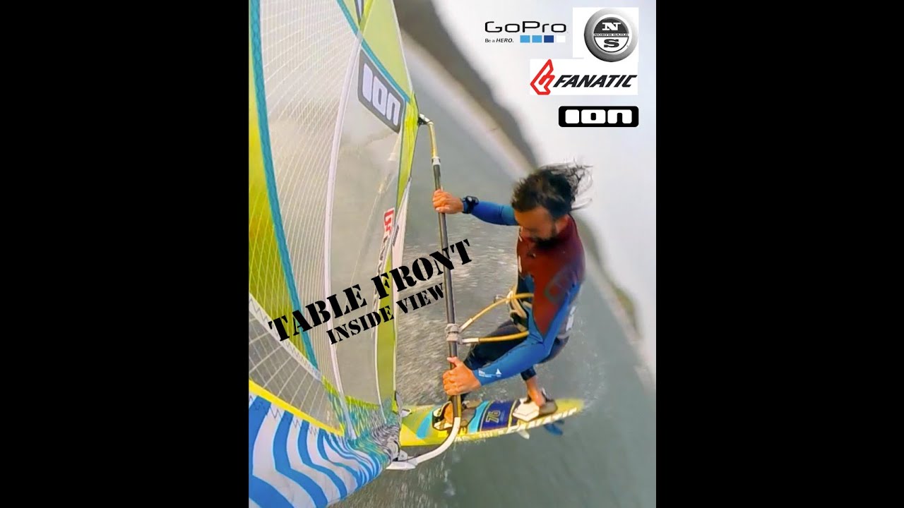 Table Front Windsurf inside view YouTube