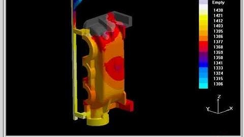 magmasoft with material gay_Iron