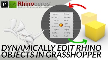 Model Object - Component explained - With examples - Grasshopper 1 - Rhino 8