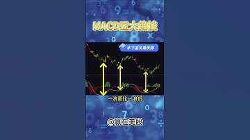 股票|美股|美股分析|MACD五大绝技#shorts