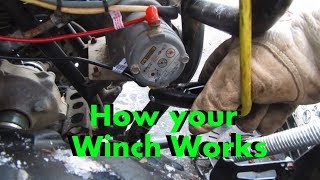 How to troubleshoot a WINCH that has stopped getting power