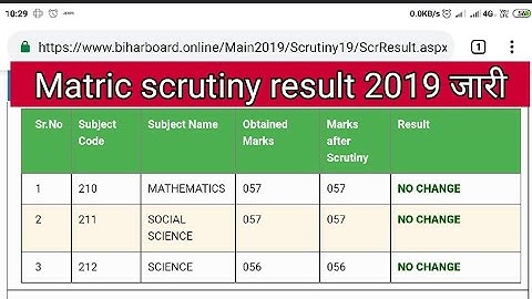Matric/10th scrutiny result जारी . How to check Matric scrutiny result 2019.