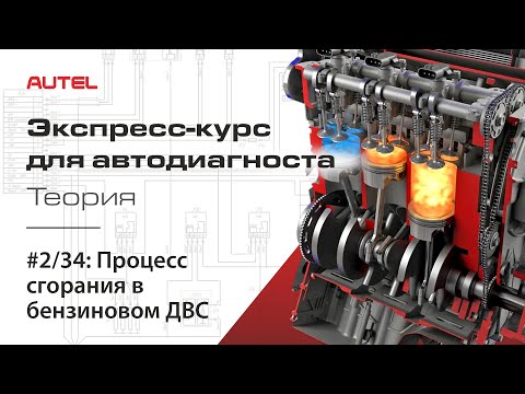 2/34: Процесс сгорания в бензиновом ДВС. Экспресскурс для автодиагноста AUTEL / Теория – ч.1.