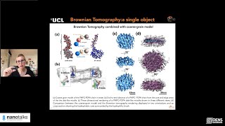 Nanotalks - 4D Liquid Phase TEM of Soft Organic Materials screenshot 2