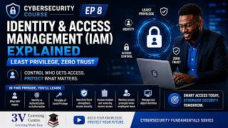 Identity & Access Management (IAM) Explained: Least Privilege, Zero Trust | Cybersecurity Course Ep8