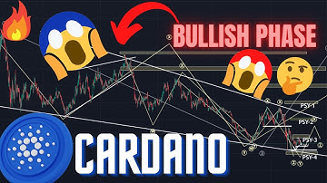 CARDANO: BULL RUN COMING!!! Cardano Price Prediction & ADA News Today, Technical Analysis!