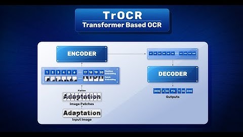 Exploring TrOCR: Unleashing the Power of Transformer-Based OCR