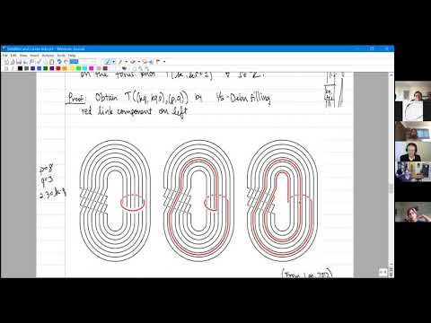 Satellites and Lorenz